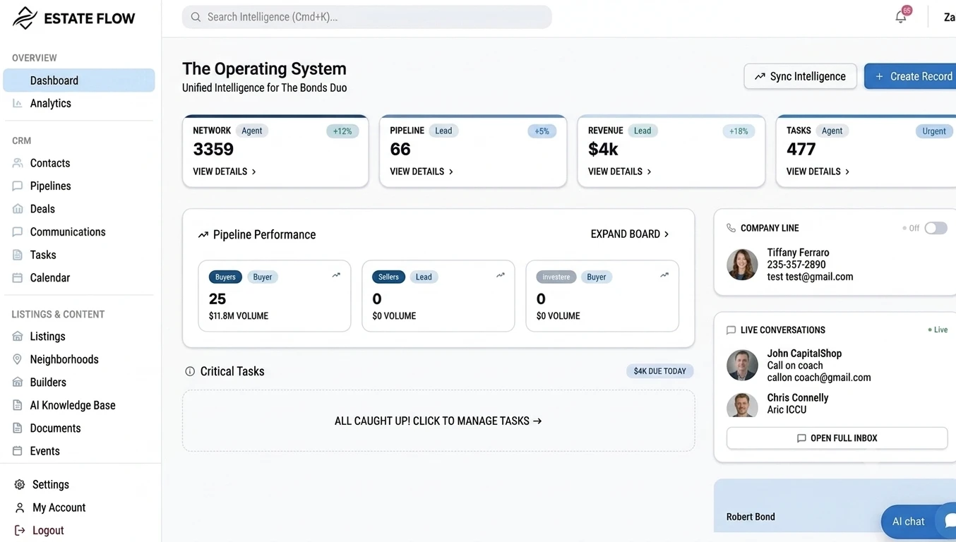 Command Center Dashboard