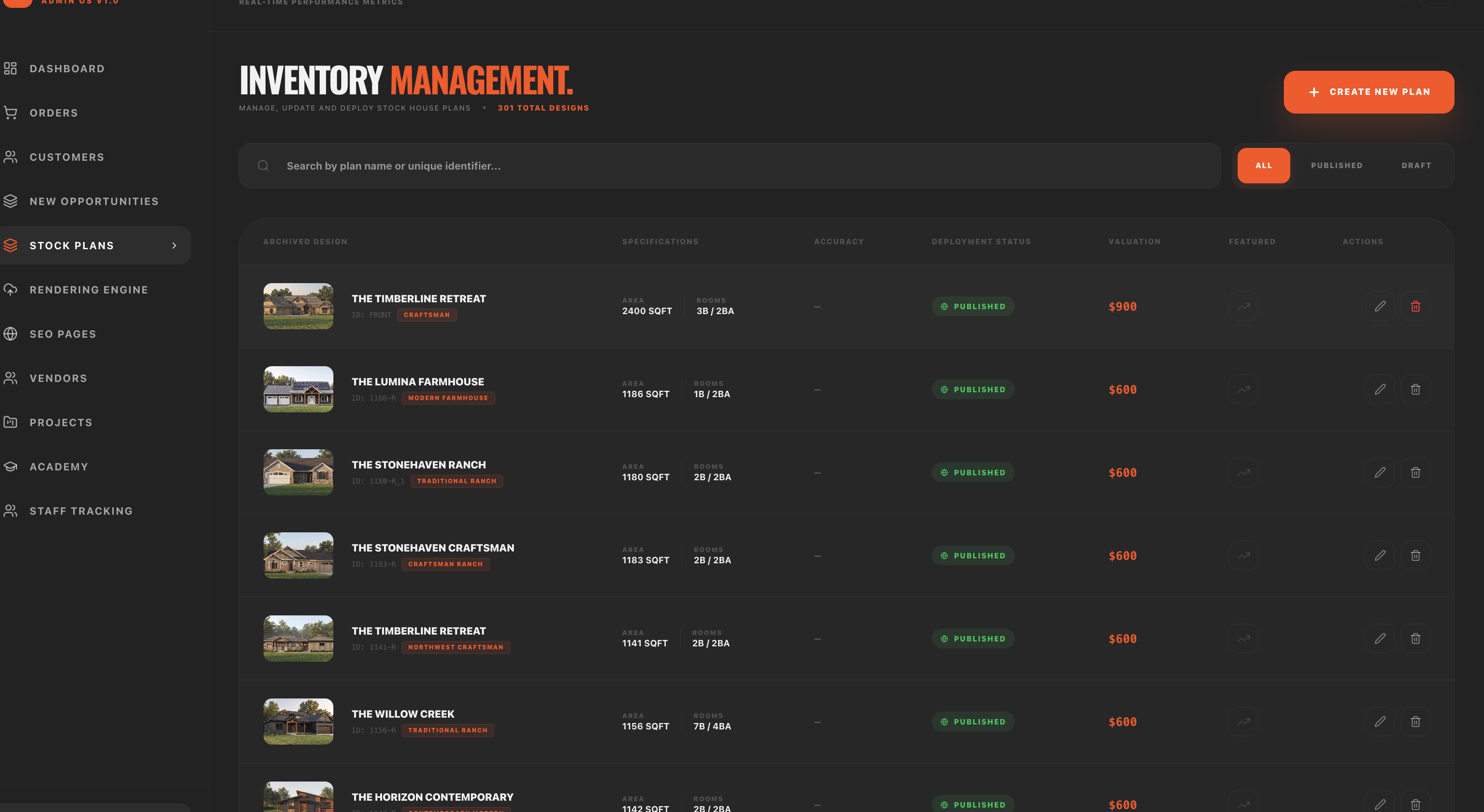 Stock Plans Inventory