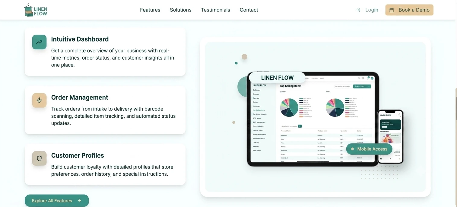 Dashboard, Order Management & Customer Profiles
