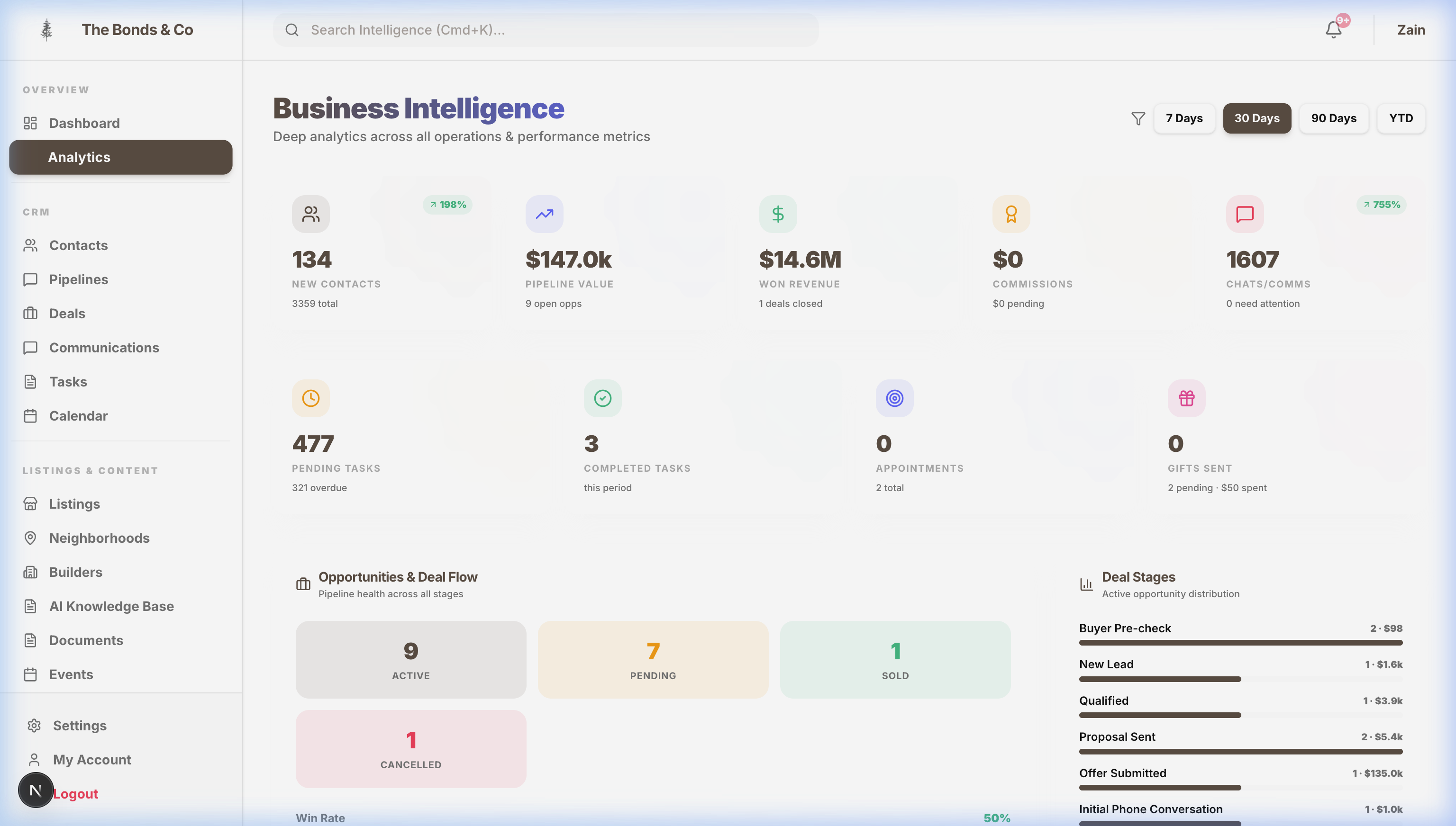 Command Center Dashboard